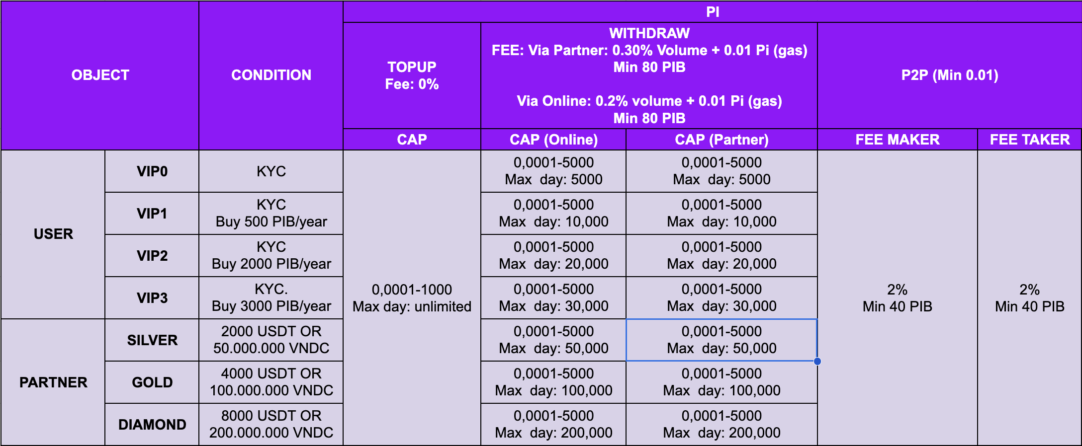 Ảnh màn hình 2024-10-18 lúc 11.55.03.png