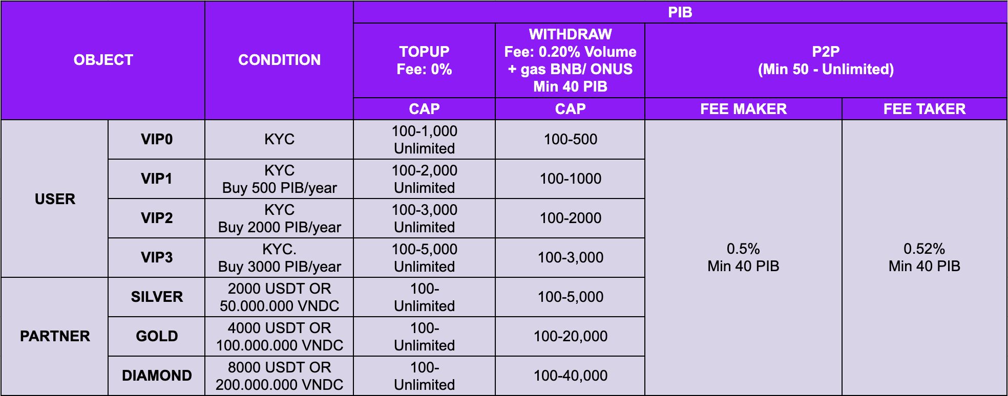 Ảnh màn hình 2024-10-18 lúc 11.55.24.png