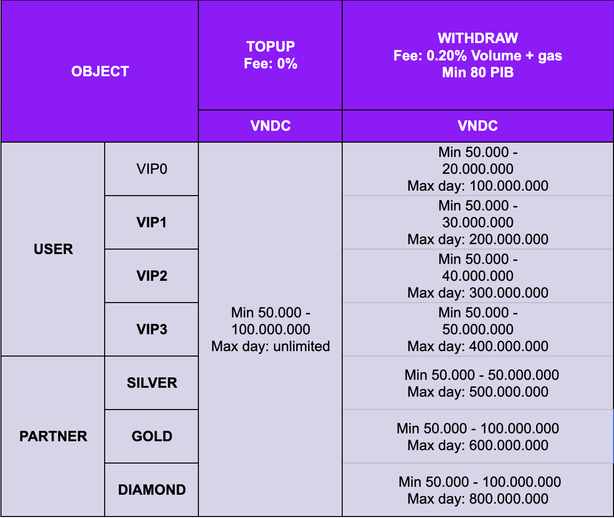 Ảnh màn hình 2024-10-18 lúc 11.56.14.png
