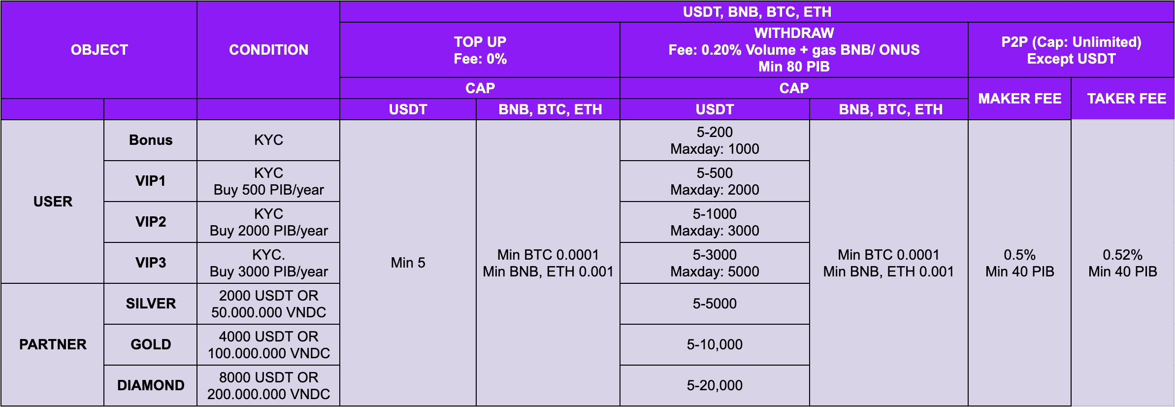 Ảnh màn hình 2024-10-18 lúc 11.55.38.png